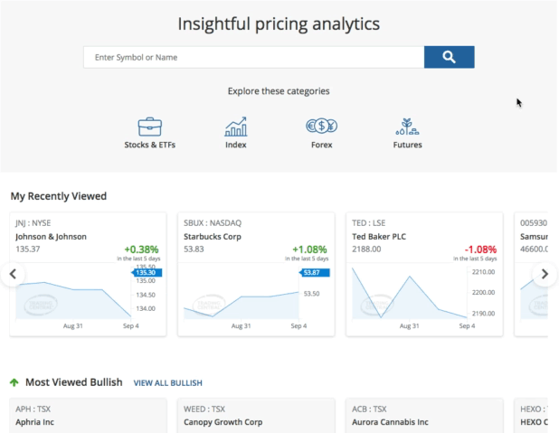 find actionable trade ideas 1